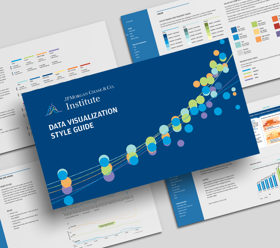 JPMorgan Institute Data Viz Style Guide